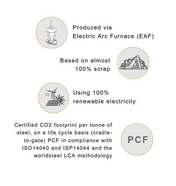 recycling steel x carb