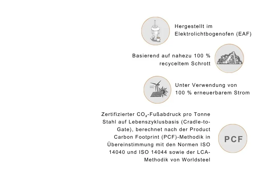 XCarb® recycled and renewably produced 