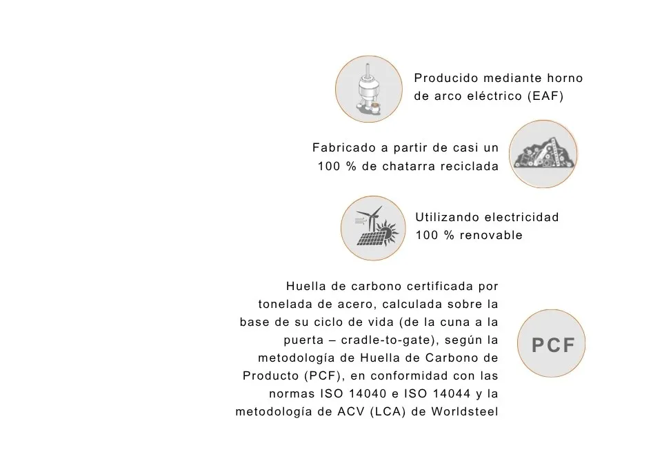 XCarb® recycled and renewably produced 